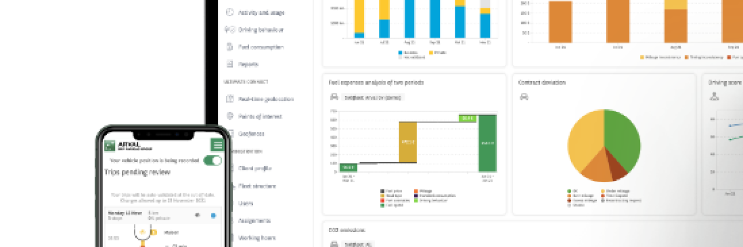 Arval Connect op een smartphone, laptop en tablet